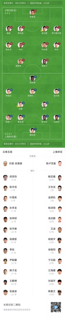 玉昆vs申花首发：4外援PK5外援！侯永永先发，吴曦、特谢拉出战