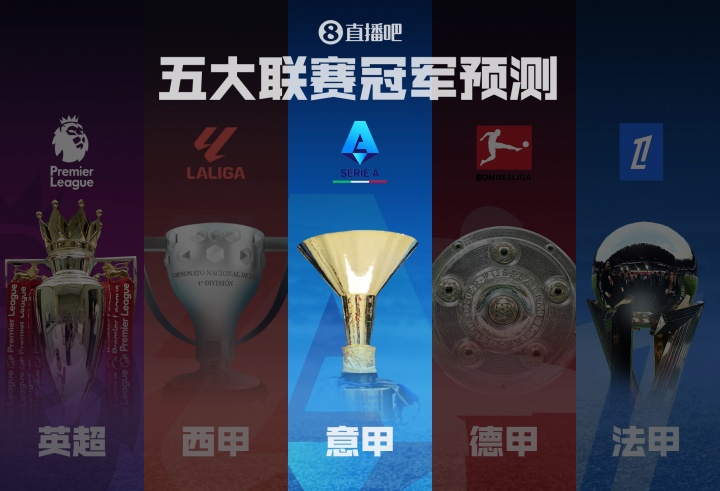 意甲冠军预测拿波里强势引援能否卫冕?米兰双雄&尤文捉对厮杀