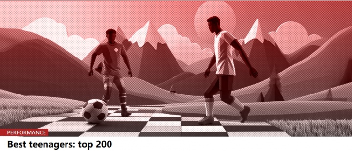 中国占3人！世界最强U20：亚马尔第1，王钰栋第54，李新翔第158