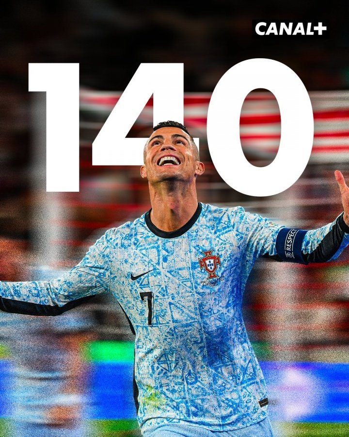 国家队历史射手榜：C罗222场140球继续领跑，梅西194场114球第二